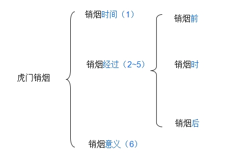 2Q)%VO}]EXF}QUYE~QP9FI0.png
