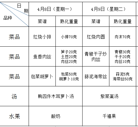 QQͼƬ20190404173937.png