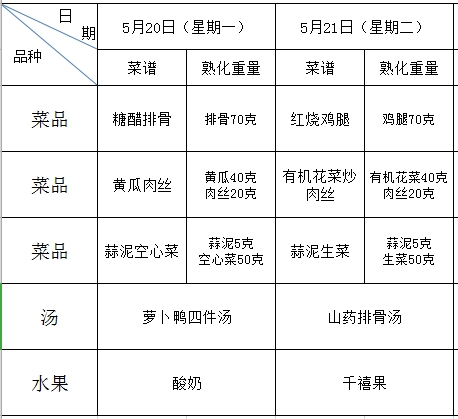 QQ图片20190520091930.png
