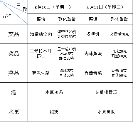 QQ图片20190610152605.png