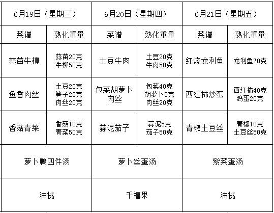 QQ图片20190617095121.png