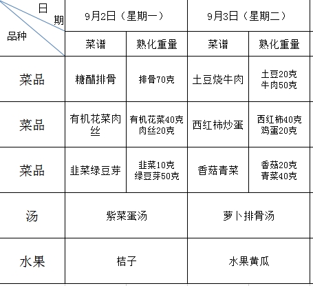 QQ图片20190909161807.png