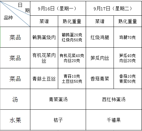 QQ图片20190916160520.png