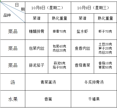QQ图片20191010084924.png