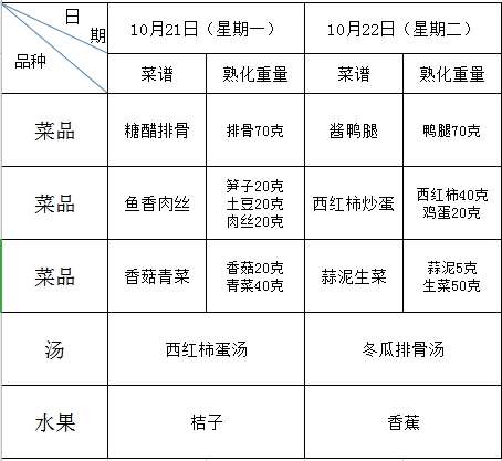 QQ图片20191019145319.png